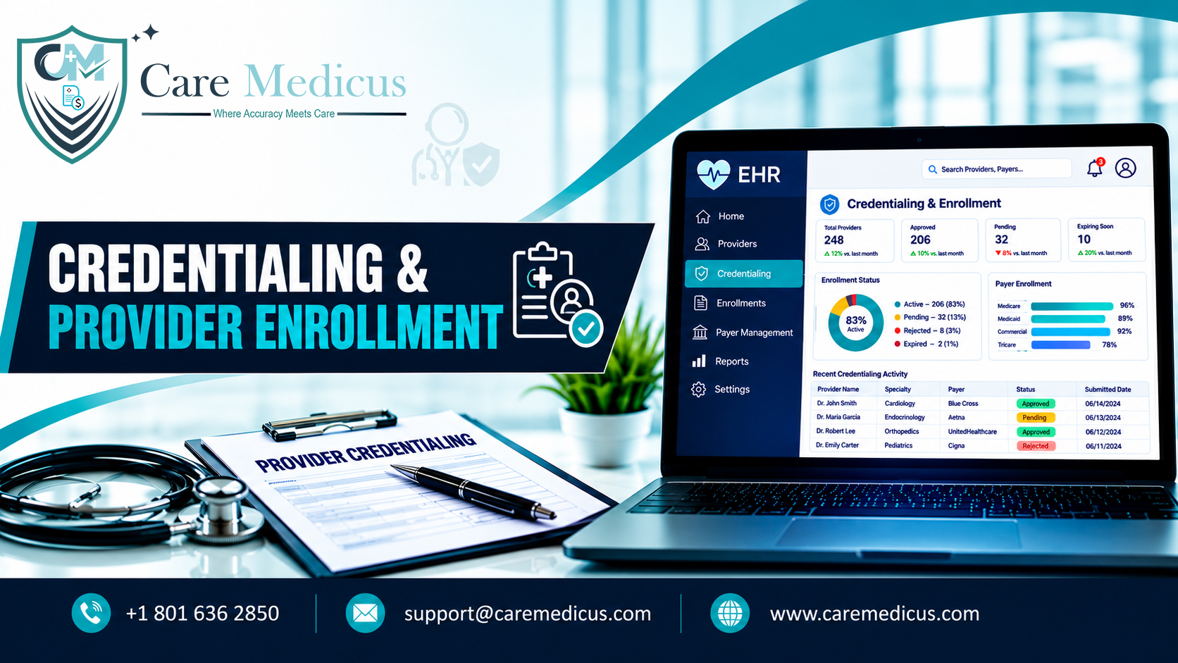 credentialing and provider enrollment